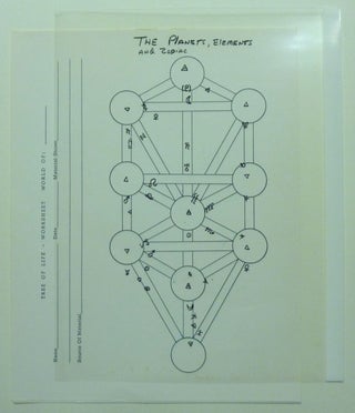 Original Tree of Life templates and worksheets created by McMurtry for use within the O.T.O. / A.: A.: in the late 1970s.