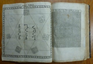 A True And Faithful Relation Of What Passed For Many Years Between Dr. John Dee .... and Some Spirits ....
