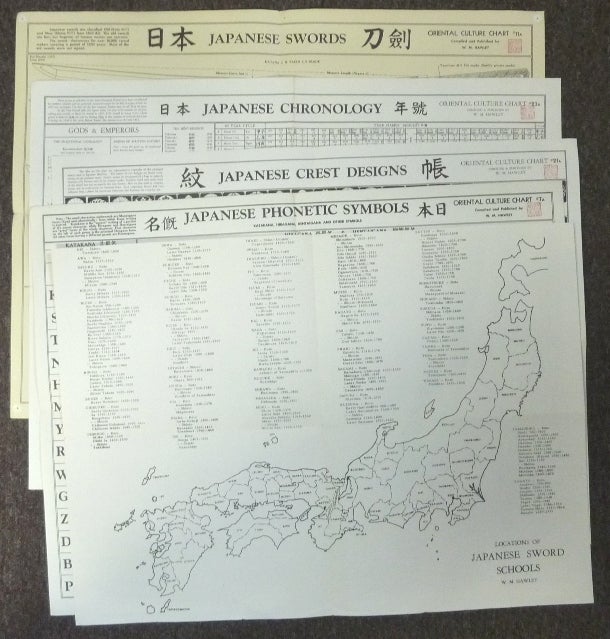 Item #62795 [ A Collection of 5 "Oriental Culture Charts" ] "Locations of Japanese Sword Schools"; "Japanese Crest Designs"; "Japanese Chronology, Gods and Emporers"; "Japanese Swords"; "Japanese Phonetic Symbols" Willis M. - HAWLEY.