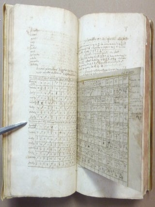 Receuil de plusieurs preparations ...... French Alchemical Manuscript.
