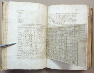 Receuil de plusieurs preparations ...... French Alchemical Manuscript.