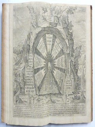 Amphitheatrum Sapientiae Solius Verae Christiano - Kabalisticum, Divino - Magicum. nec nom Physico - Chymicum, Tertriunum, Catholicon.