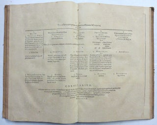 Amphitheatrum Sapientiae Solius Verae Christiano - Kabalisticum, Divino - Magicum. nec nom Physico - Chymicum, Tertriunum, Catholicon.