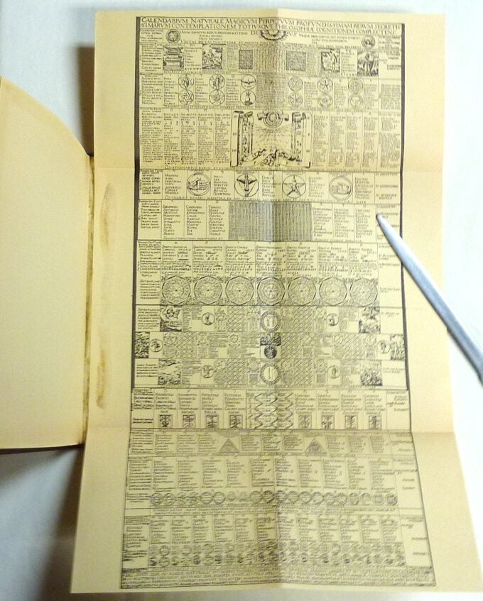 Magic Calendar The Magical Calendar. A Synthesis of Magical Symbolism from the ...