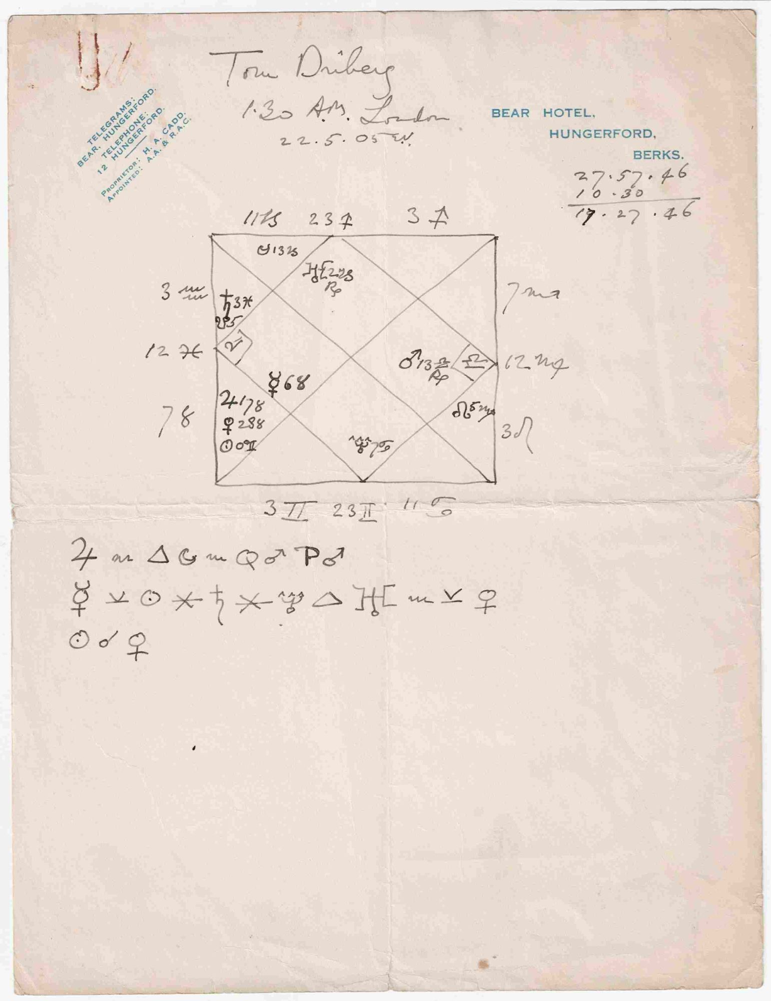 A Handwritten and Drawn Astrological Natal Chart, for Tom Driberg